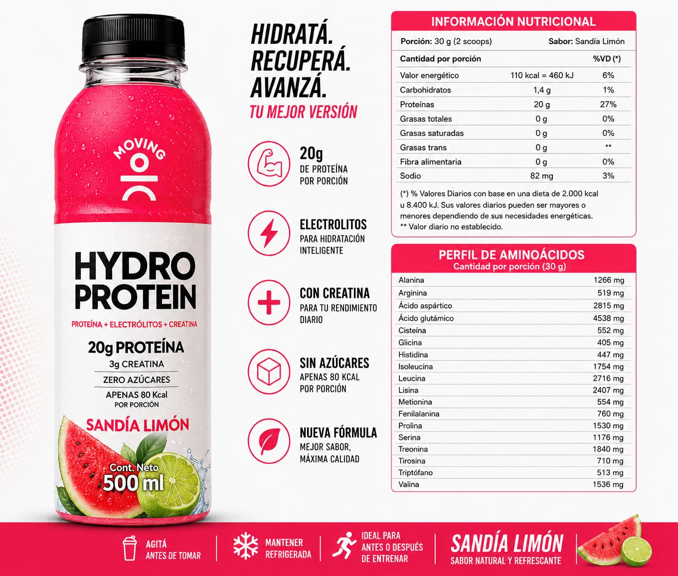 MOVING HYDRO PROTEIN - Sabor Sandia y Limon 500 ml.